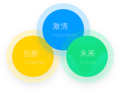 channel11_detail1.png